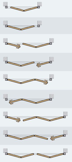 folding door leaf configurations 