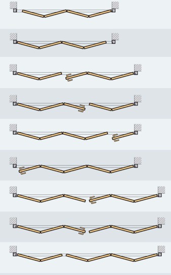 Largee width leaf configurations for Hormann folding doors