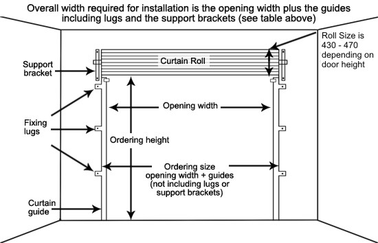 gliderol roller door ordering dimensions