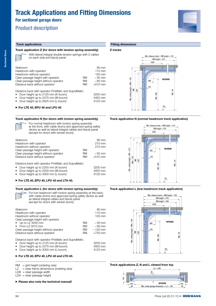 Hormann Sectional Technical Details Hormann Sectional Door Technical