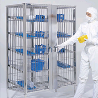 security cages for delicate storage of goods