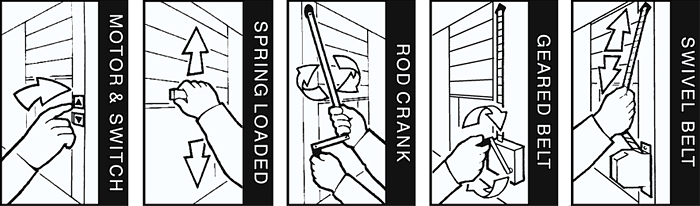 security shutter operation methods