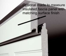 insulated sectional door fascia panel
