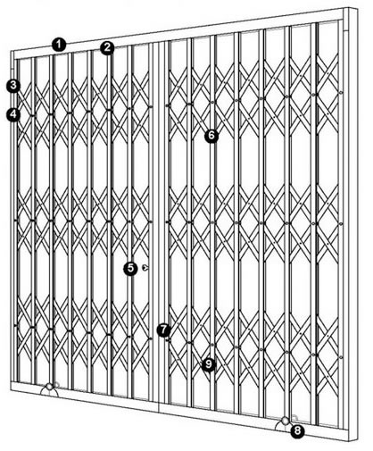 security grille specification and features