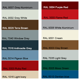 Ral Colours for Thermo 65