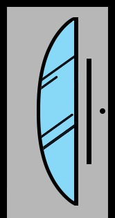 D Shaped Window designs