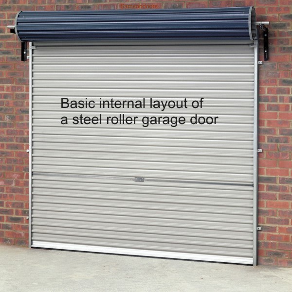 inside view of a gliderol steel roller garage door