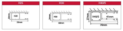 sceuroshield 3800 and 3801 guide types