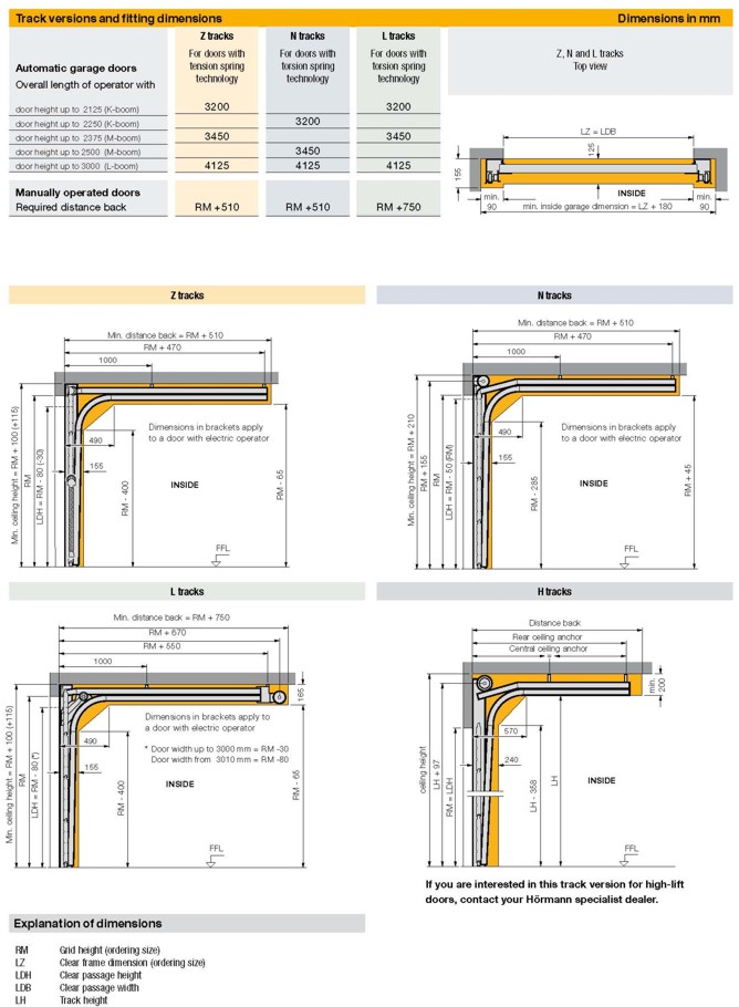 sectional garage door dimensions for installation