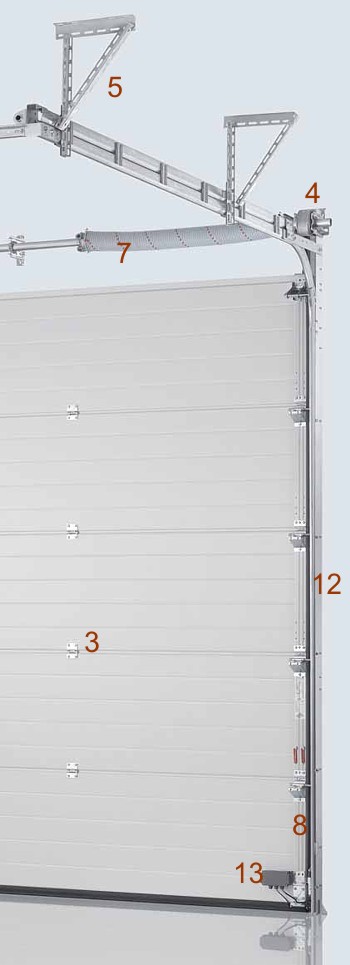 sectional overhead door safety features