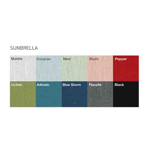 Paraflex Sunbrella Fabric Colours