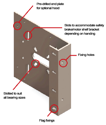 unique reversable endplate