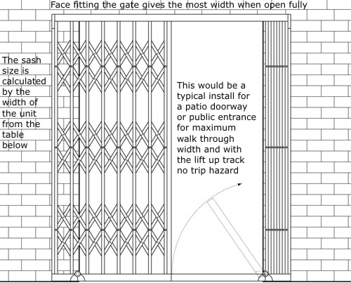 face fitting of a security grille