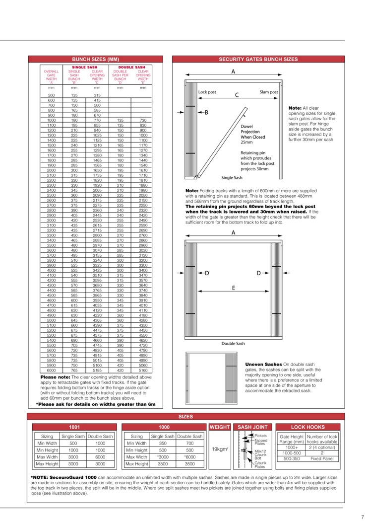 grille sash sizes chart