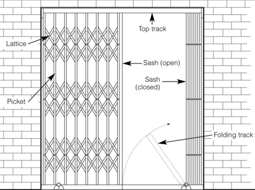 collapsible security grille fitted inbetween an opening