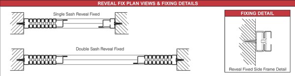 security grille installed inbetween an aperture