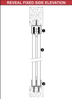 inbetween fit for security grille