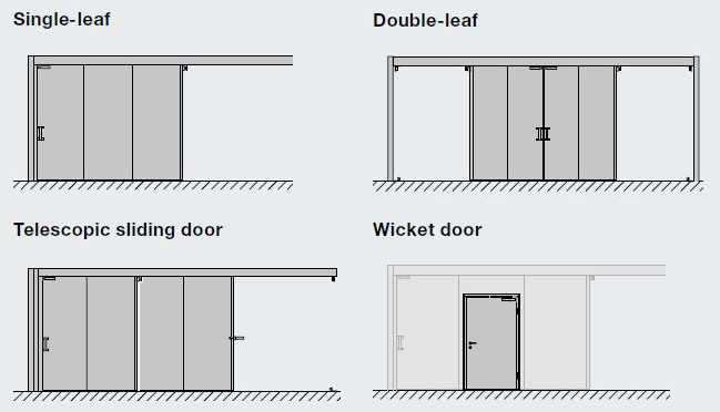 Types of Sliding doors