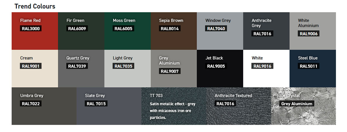 trend colour options