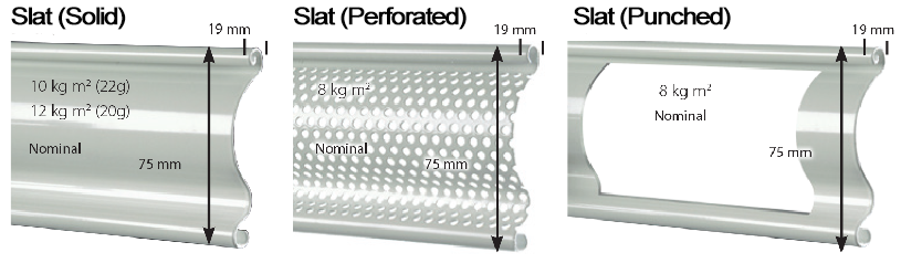 Seceurodoor 75 Slat dimension