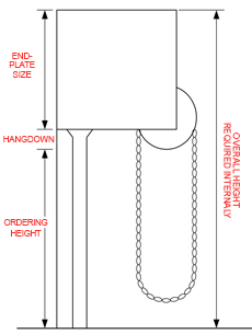 SeceuroDoor Measuring Diagram