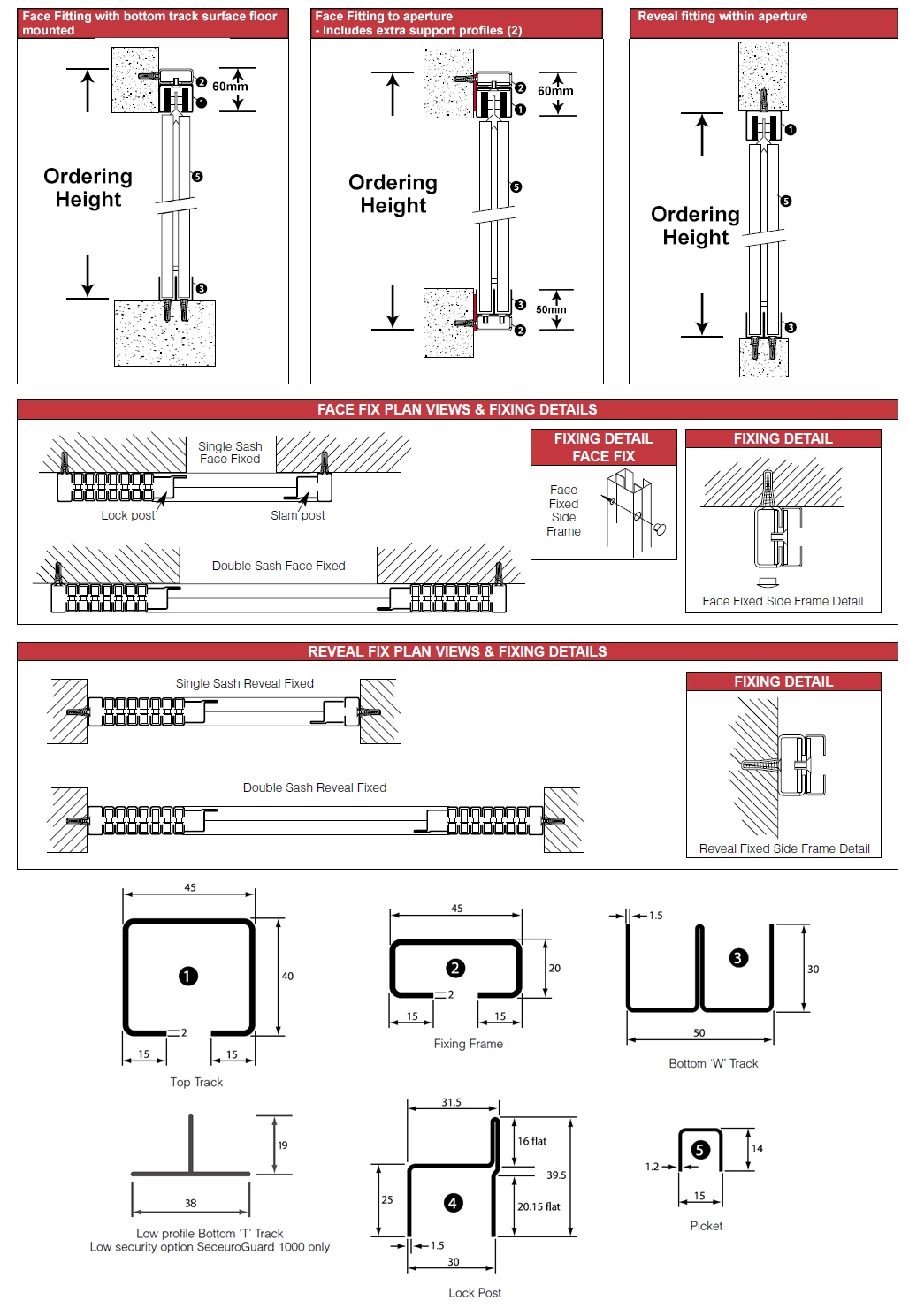 Installation dimensions for security grilles