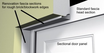 renovation fascias for rough brickwork and sectional door installation