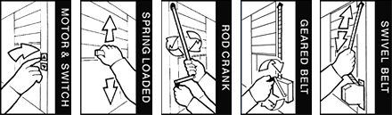 Secruity Shutter operation control methods